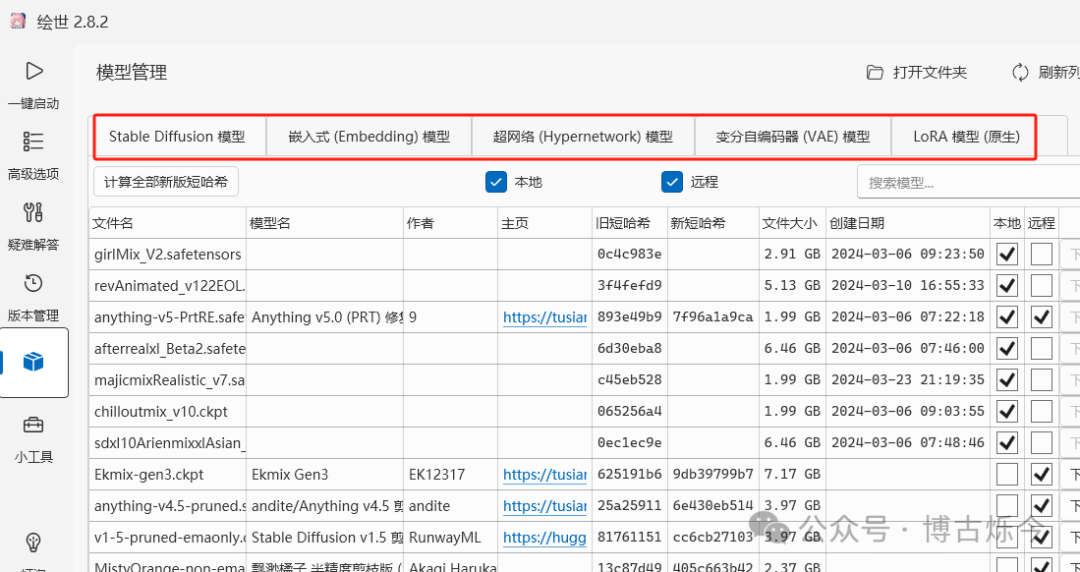 硬核:关于Stable Diffusion 模型 硬核:关于Stable Diffusion 模型